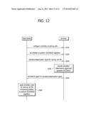 METHOD AND APPARATUS FOR APPLYING CONTROL INFORMATION IN WIRELESS     COMMUNICATION SYSTEM diagram and image