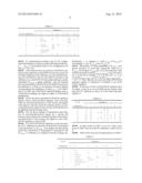 METHOD AND APPARATUS FOR APPLYING CONTROL INFORMATION IN WIRELESS     COMMUNICATION SYSTEM diagram and image