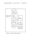 CONTEXTUAL AND PREDICTIVE PRIORITIZATION OF SPECTRUM ACCESS diagram and image