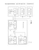 SERVICE LAYER RESOURCE PROPAGATION ACROSS DOMAINS diagram and image