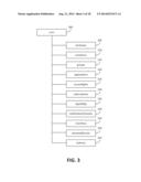 SERVICE LAYER RESOURCE PROPAGATION ACROSS DOMAINS diagram and image