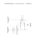 SERVICE LAYER RESOURCE PROPAGATION ACROSS DOMAINS diagram and image