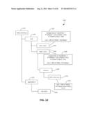 SERVICE LAYER RESOURCE PROPAGATION ACROSS DOMAINS diagram and image