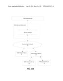 SERVICE LAYER RESOURCE PROPAGATION ACROSS DOMAINS diagram and image