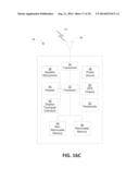 SERVICE LAYER RESOURCE PROPAGATION ACROSS DOMAINS diagram and image