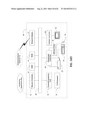 SERVICE LAYER RESOURCE PROPAGATION ACROSS DOMAINS diagram and image