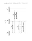 METHOD AND APPARATUS FOR POWER CONTROL AND MULTIPLEXING FOR DEVICE TO     DEVICE COMMUNICATION IN WIRELESS CELLULAR COMMUNICATION SYSTEM diagram and image