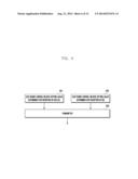 METHOD AND APPARATUS FOR POWER CONTROL AND MULTIPLEXING FOR DEVICE TO     DEVICE COMMUNICATION IN WIRELESS CELLULAR COMMUNICATION SYSTEM diagram and image