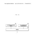 METHOD AND APPARATUS FOR POWER CONTROL AND MULTIPLEXING FOR DEVICE TO     DEVICE COMMUNICATION IN WIRELESS CELLULAR COMMUNICATION SYSTEM diagram and image