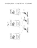 Wireless Communication Apparatus And Method For Wireless Communication diagram and image