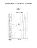 Wireless Communication Apparatus And Method For Wireless Communication diagram and image