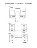 METHOD OF DETECTING AND HANDLING AN ENDLESS RLC RETRANSMISSION diagram and image