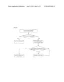 METHOD OF DETECTING AND HANDLING AN ENDLESS RLC RETRANSMISSION diagram and image