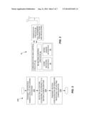 METHOD AND APPARATUS FOR MUTING SIGNALING IN A WIRELESS COMMUNICATION     NETWORK diagram and image