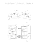 Methods and Apparatuses for Handling Reference Signals in a Cellular     Network diagram and image