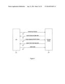 Reporting Power Headroom for Aggregated Carriers diagram and image