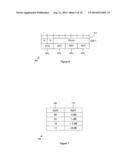 Reporting Power Headroom for Aggregated Carriers diagram and image