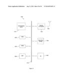 Reporting Power Headroom for Aggregated Carriers diagram and image