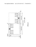 METHOD AND APPARATUS FOR TRANSMITTING AND RECEIVING CONTROL INFORMATION TO     RANDOMIZE INTER-CELL INTERFERENCE IN A MOBILE COMMUNICATION SYSTEM diagram and image