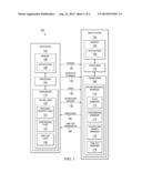 UPLINK SYNCHRONIZATION MANAGEMENT IN WIRELESS NETWORKS diagram and image