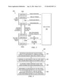 UPLINK SYNCHRONIZATION MANAGEMENT IN WIRELESS NETWORKS diagram and image