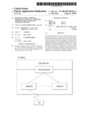 METHOD IN WHICH A TERMINAL TRANSCEIVES A SIGNAL IN A WIRELESS     COMMUNICATION SYSTEM AND APPARATUS FOR SAME diagram and image