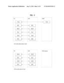 METHOD IN WHICH A TERMINAL TRANSCEIVES A SIGNAL IN A WIRELESS     COMMUNICATION SYSTEM AND APPARATUS FOR SAME diagram and image