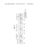 METHOD IN WHICH A TERMINAL TRANSCEIVES A SIGNAL IN A WIRELESS     COMMUNICATION SYSTEM AND APPARATUS FOR SAME diagram and image