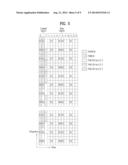 METHOD IN WHICH A TERMINAL TRANSCEIVES A SIGNAL IN A WIRELESS     COMMUNICATION SYSTEM AND APPARATUS FOR SAME diagram and image