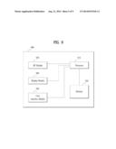 METHOD IN WHICH A TERMINAL TRANSCEIVES A SIGNAL IN A WIRELESS     COMMUNICATION SYSTEM AND APPARATUS FOR SAME diagram and image