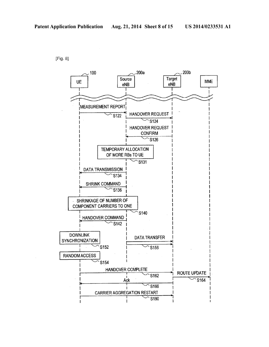 METHOD FOR PERFORMING HANDOVER, USER EQUIPMENT, BASE STATION, AND RADIO     COMMUNICATION SYSTEM - diagram, schematic, and image 09