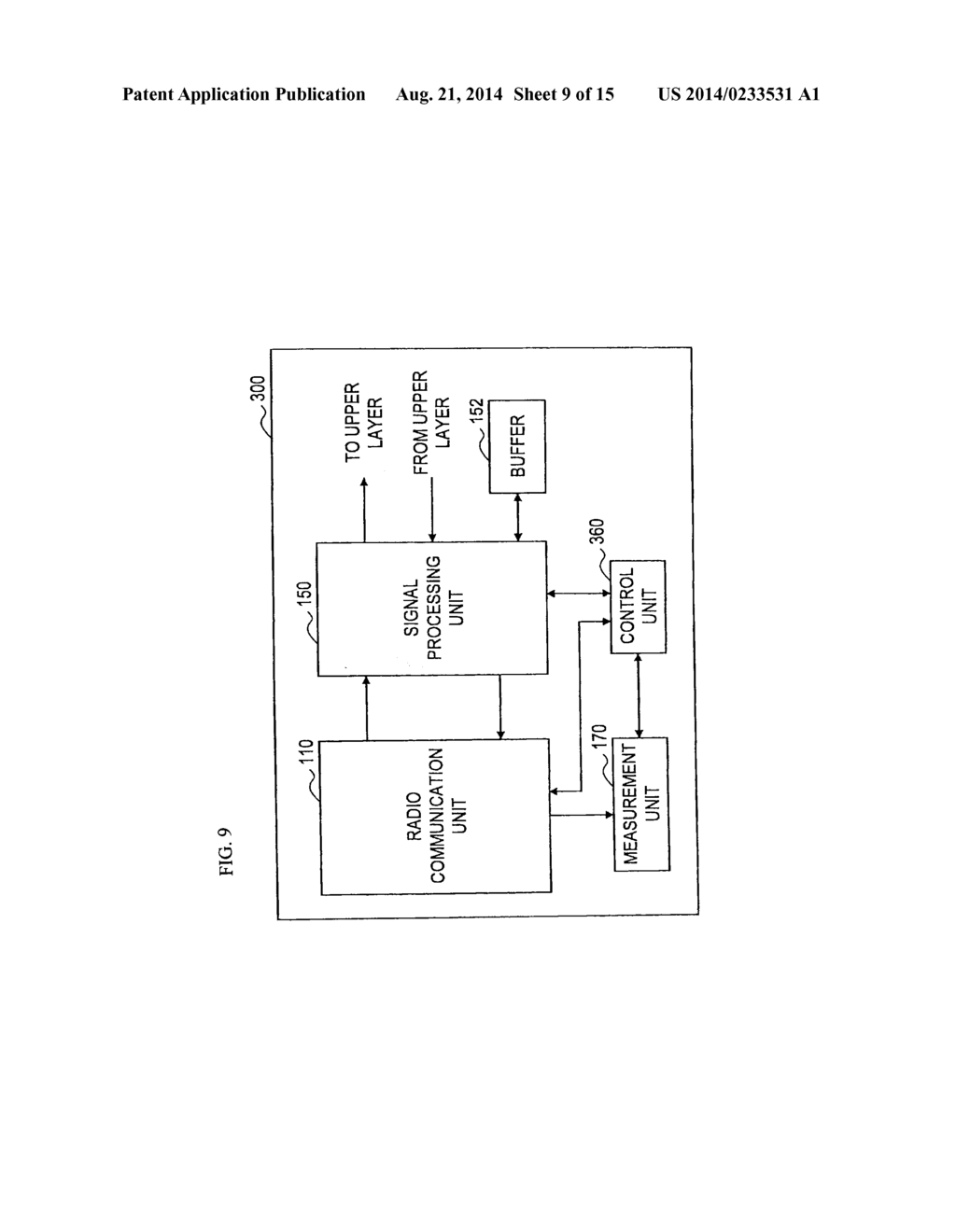 METHOD FOR PERFORMING HANDOVER, USER EQUIPMENT, BASE STATION, AND RADIO     COMMUNICATION SYSTEM - diagram, schematic, and image 10