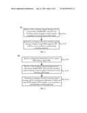 BEARER SWITCHING METHOD, HOME NODEB GATEWAY, AND HOME NODEB diagram and image