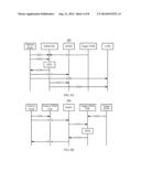 BEARER SWITCHING METHOD, HOME NODEB GATEWAY, AND HOME NODEB diagram and image