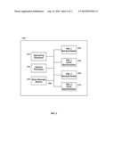 IMPLEMENTING AN ASSISTED CROSS-PROTOCOL ADAPTATION LAYER/CROSS-LAYER CLOCK     SYNCHRONIZATION SCHEME diagram and image