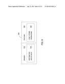 DIRECTED ROUTE LOAD/STORE PACKETS FOR DISTRIBUTED SWITCH INITIALIZATION diagram and image