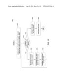 DIRECTED ROUTE LOAD/STORE PACKETS FOR DISTRIBUTED SWITCH INITIALIZATION diagram and image