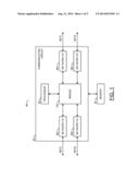 HIGH SPEED NETWORK BRIDGING diagram and image