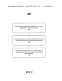 TECHNIQUES FOR PACKET MANAGEMENT IN AN INPUT/OUTPUT VIRTUALIZATION SYSTEM diagram and image