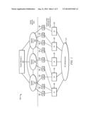 Distributed Gateway in Virtual Overlay Networks diagram and image