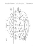 Distributed Gateway in Virtual Overlay Networks diagram and image