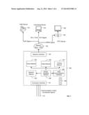 RESIDENTIAL GATEWAY diagram and image