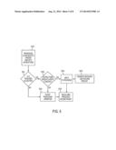 SEMAPHORE SOFT AND HARD HYBRID ARCHITECTURE diagram and image