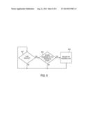 SEMAPHORE SOFT AND HARD HYBRID ARCHITECTURE diagram and image