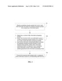 METHOD, DEVICE, AND SYSTEM FOR INFORMATION PROCESSING BASED ON DISTRIBUTED     BUSES diagram and image