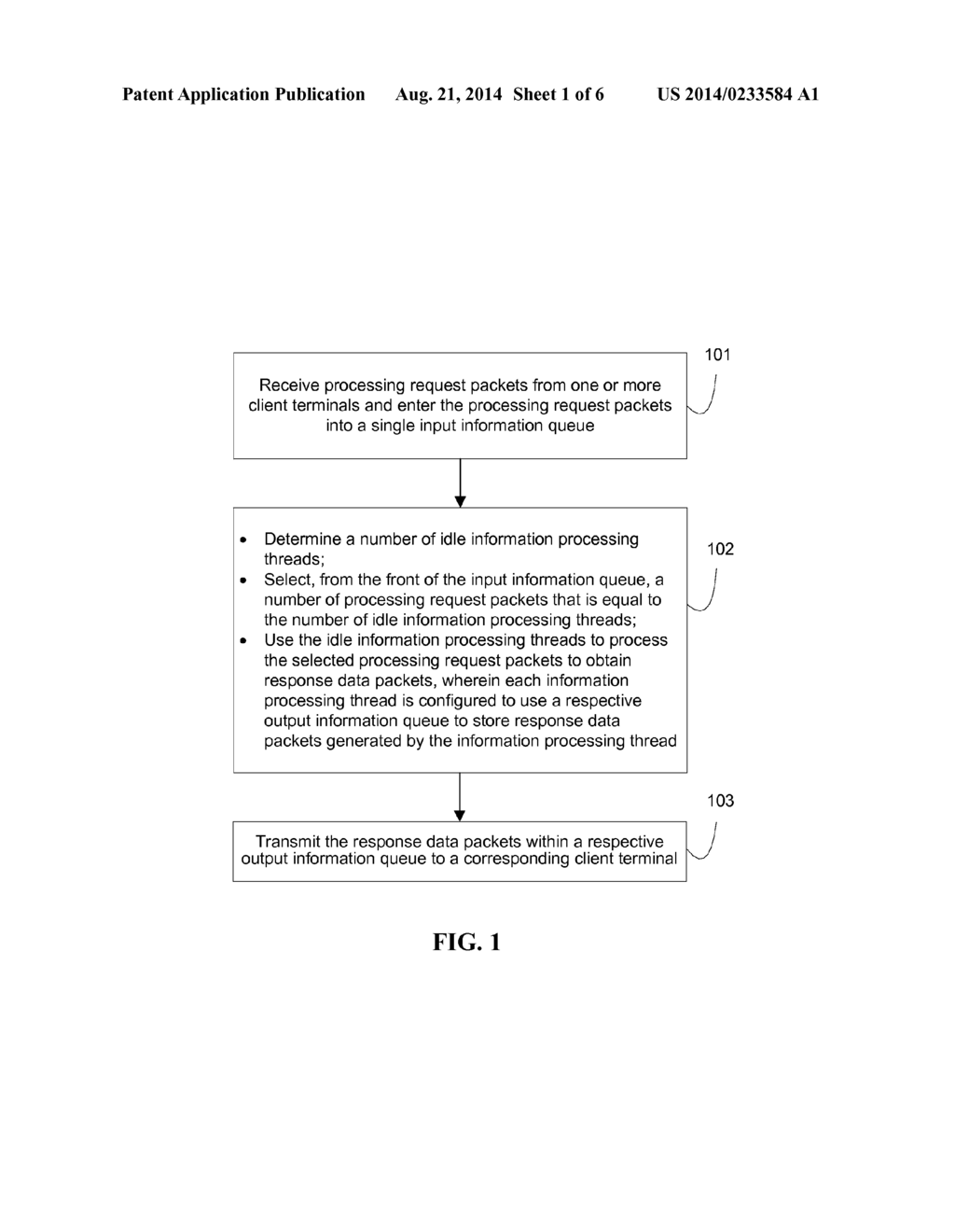 METHOD, DEVICE, AND SYSTEM FOR INFORMATION PROCESSING BASED ON DISTRIBUTED     BUSES - diagram, schematic, and image 02