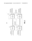 METHOD FOR SHARING OPTICAL FIBER FOR CLOUD-BASED WIRED AND WIRELESS ACCESS     NETWORK, AND SYSTEM AND APPARATUS FOR SAME diagram and image