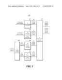 METHOD FOR SHARING OPTICAL FIBER FOR CLOUD-BASED WIRED AND WIRELESS ACCESS     NETWORK, AND SYSTEM AND APPARATUS FOR SAME diagram and image