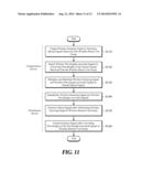 METHOD FOR SHARING OPTICAL FIBER FOR CLOUD-BASED WIRED AND WIRELESS ACCESS     NETWORK, AND SYSTEM AND APPARATUS FOR SAME diagram and image