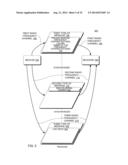 TRIPLICATE TELEMETRY  MULTIPLE ACCESS PROTOCOL OF A BEACON diagram and image